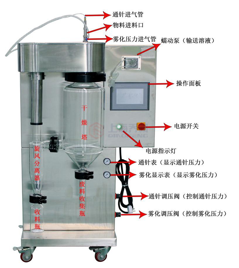 91看片入口在线观看使用說明書