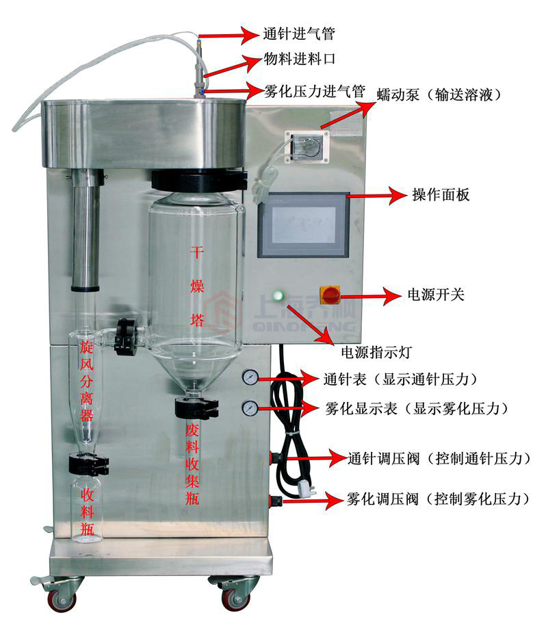 小型91看片入口在线观看的使用操作教程及技巧